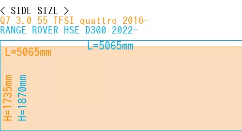 #Q7 3.0 55 TFSI quattro 2016- + RANGE ROVER HSE D300 2022-